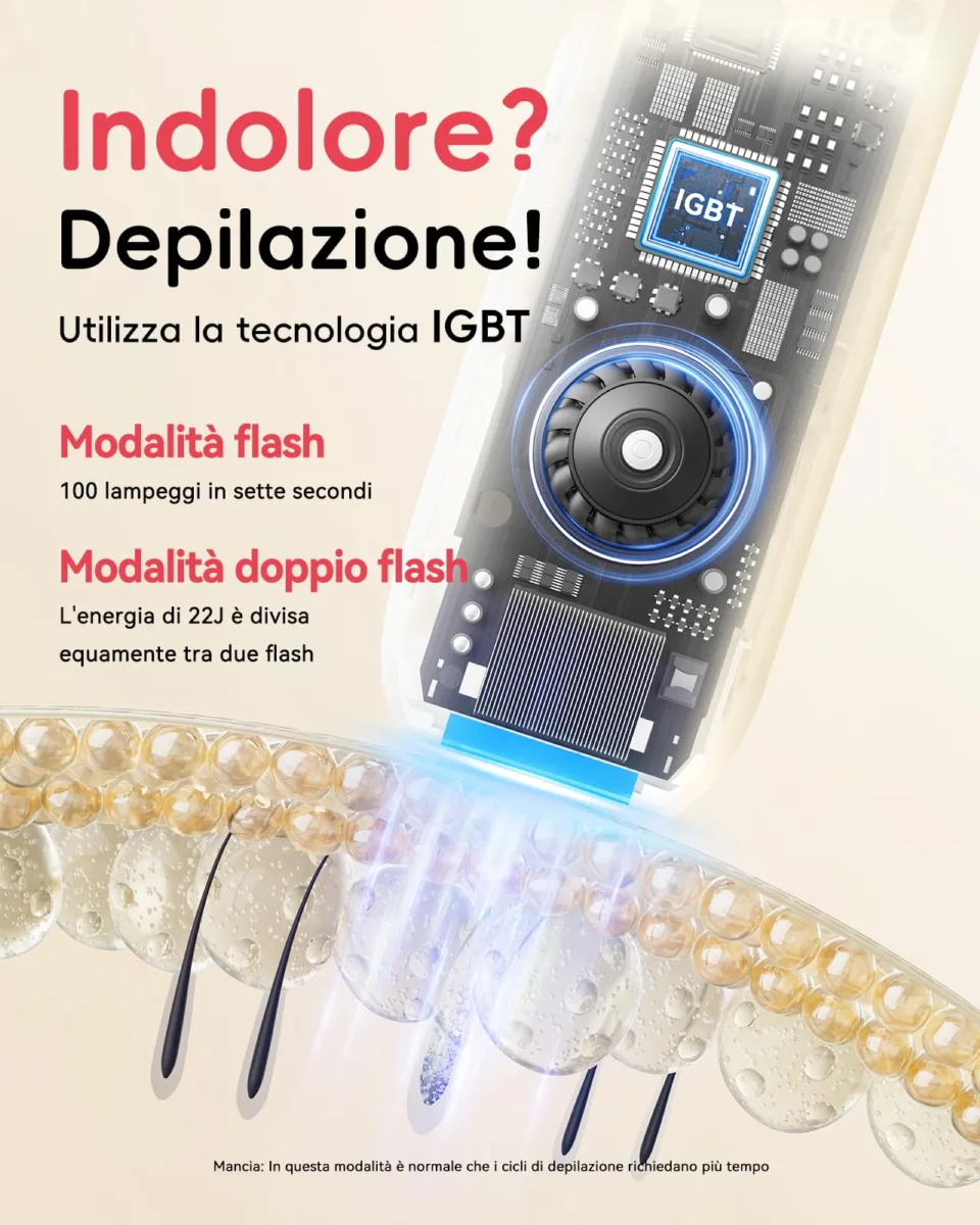 Haarlosy IGBT 22J